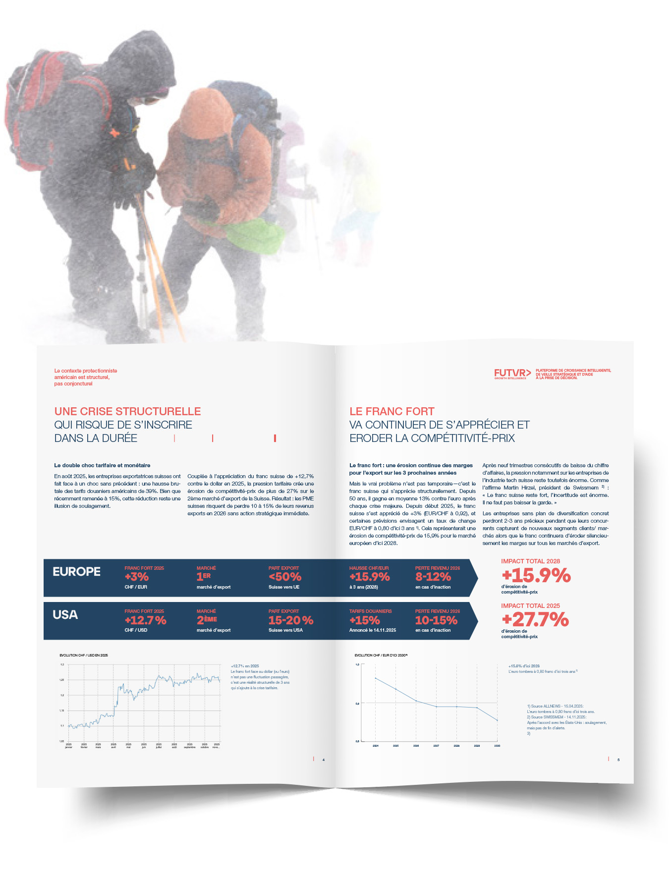 Brochure FUTVR Brochure FUTVR